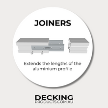 DECKING BRACKETS / CLIPS