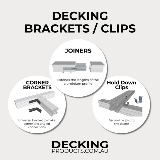 DECKING BRACKETS / CLIPS